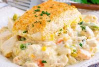 Hearty Turkey Pot Pie Delight