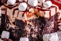 Decadent Hot Chocolate Poke Cake