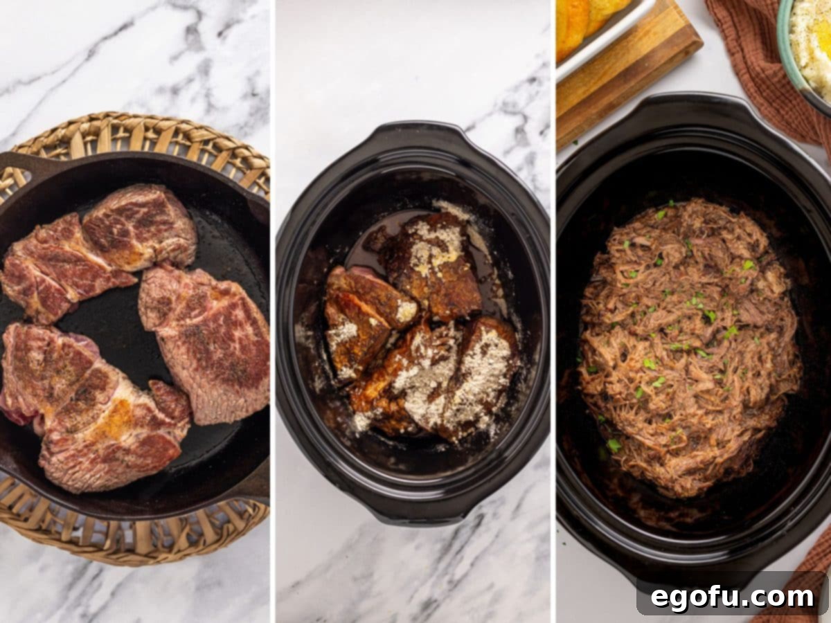 Seared beef in a skillet, a Slow Cooker with beef and seasonings, and a Crock Pot Beef Manhattan. 