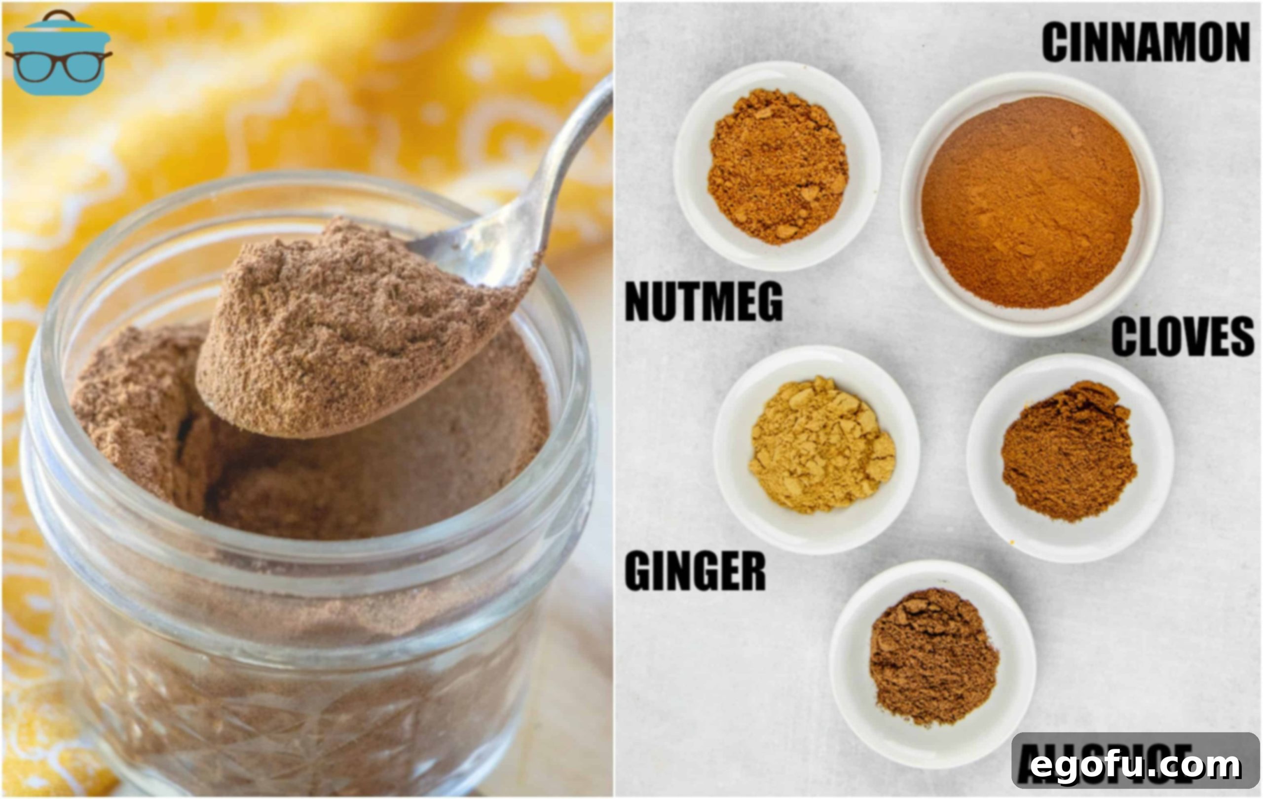 Homemade Pumpkin Pie Spice in a mason jar and a list of ingredients.