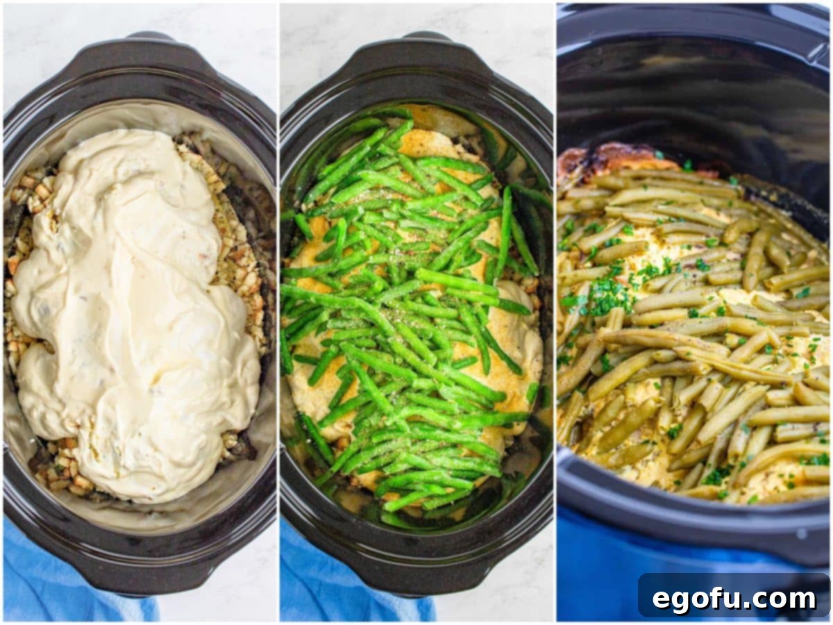 collage of three photos: cream of chicken soup spread on top of stuffing mixture; green beans sprinkled on top of chicken; fully cooked crock pot chicken and stuffing. 